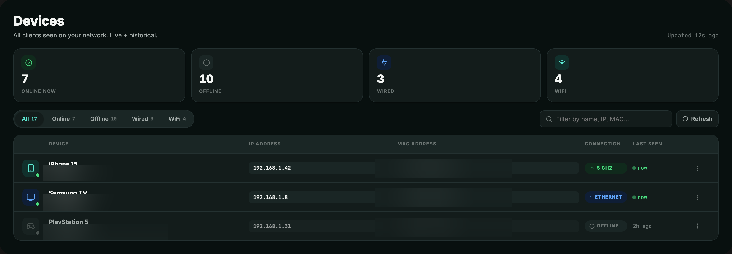Devices list